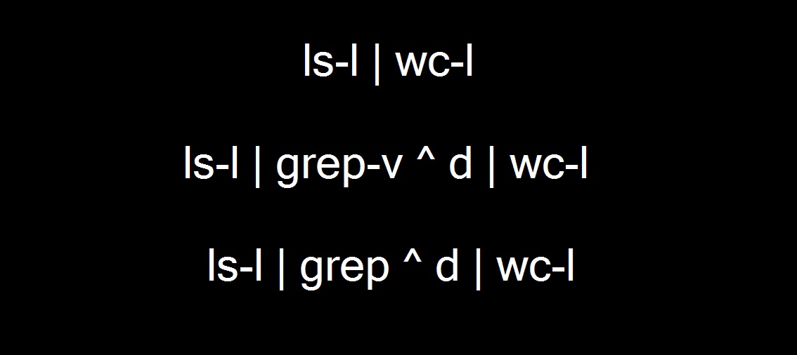 La commande UNIX pour connaître le nombre de fichiers dans un dossier